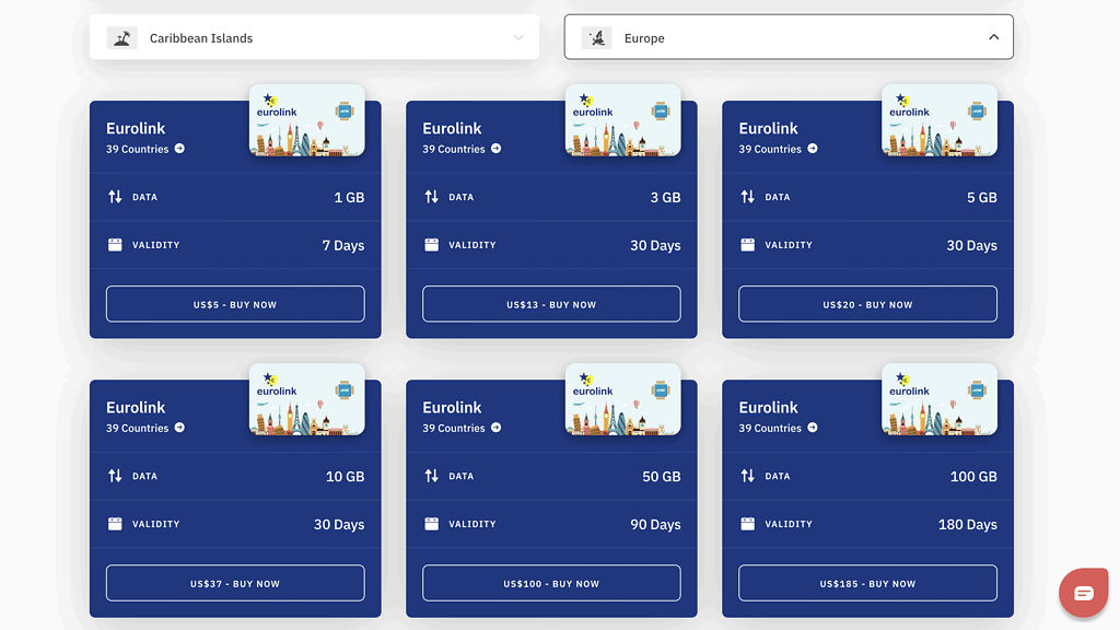 5 Best eSIM For Europe Travel In 2025 [Our Honest Review]